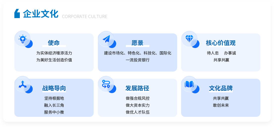 企业文化