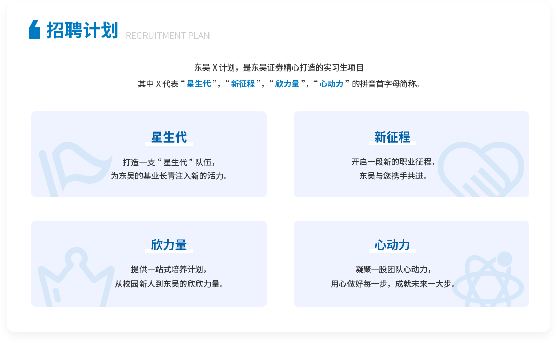 招聘计划