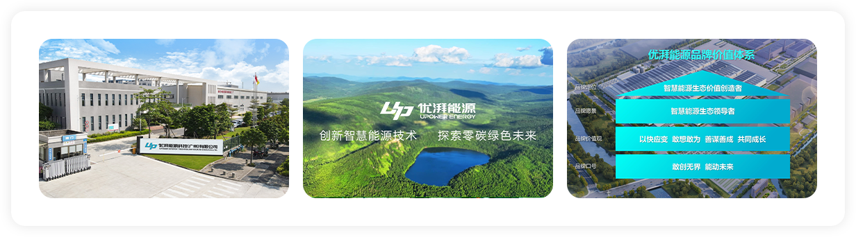 广汽大研发体系