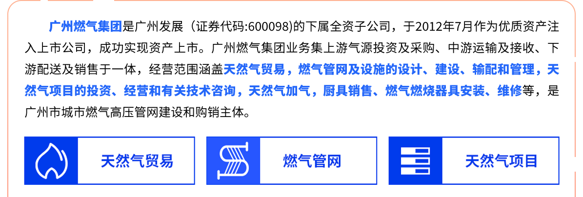 集团简介