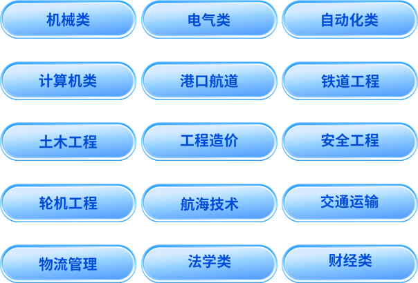 招聘专业列表