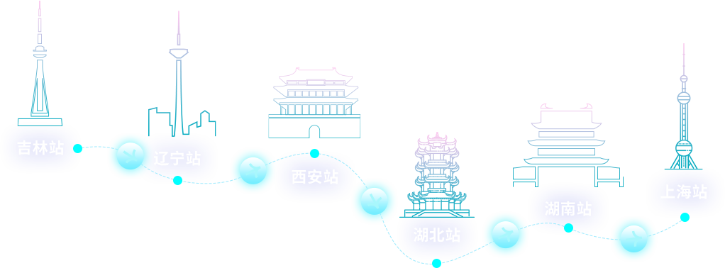 2025年9月行程