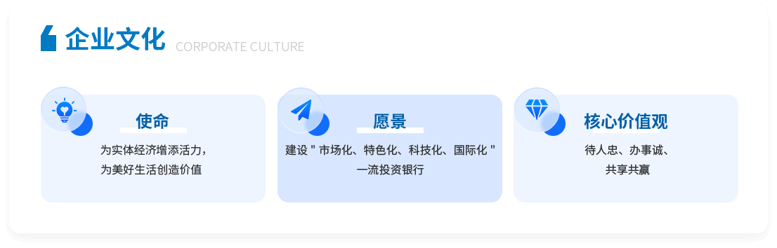 企业文化
