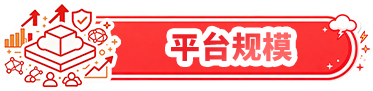 平台规模