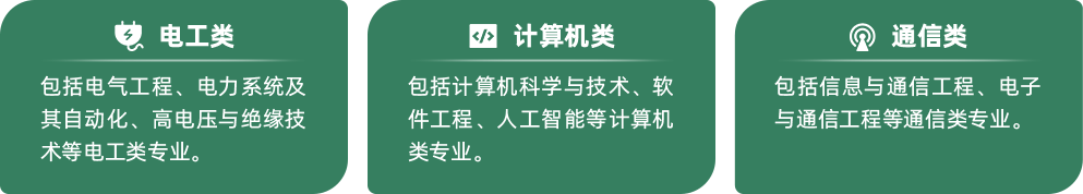 电工类、计算机类、通信类