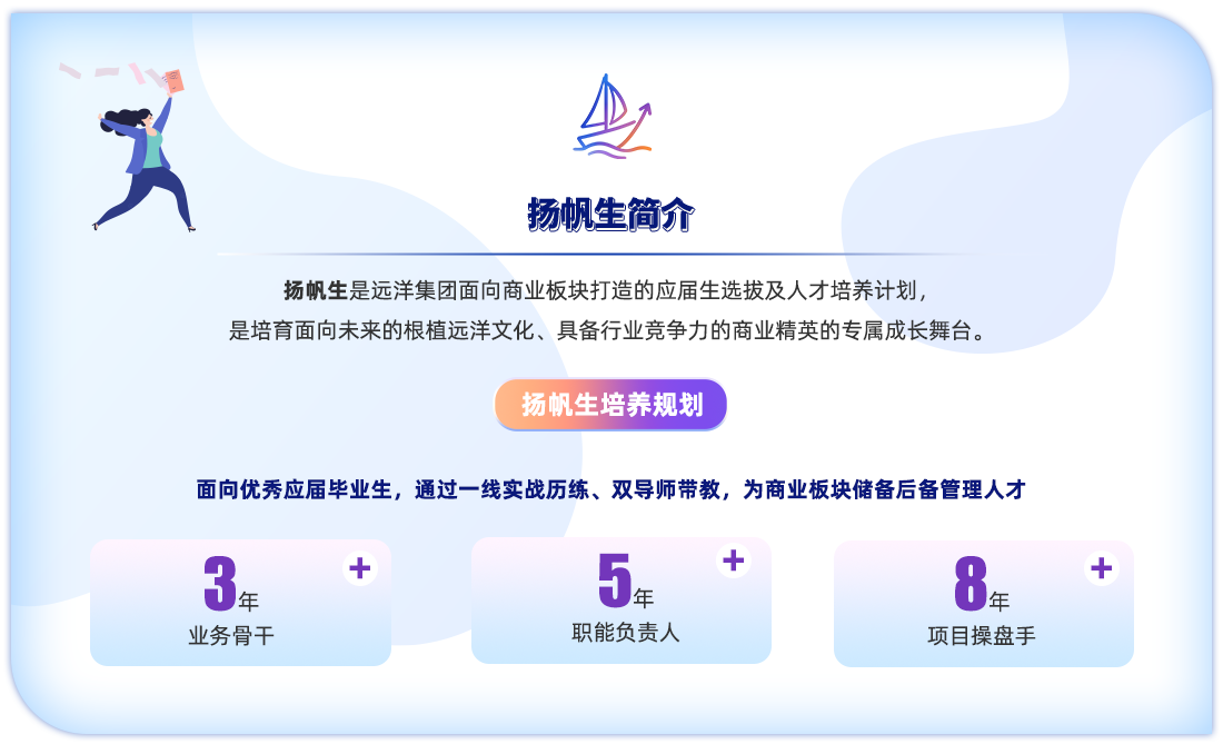扬帆生简介