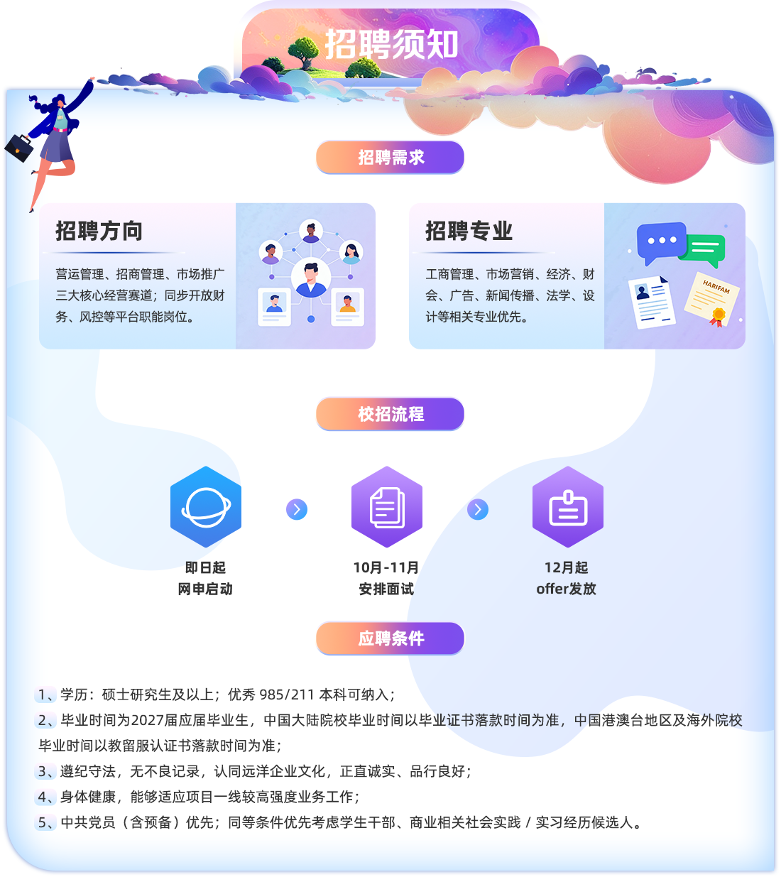 招聘须知
